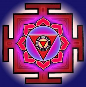 All Vashikaran Yantra